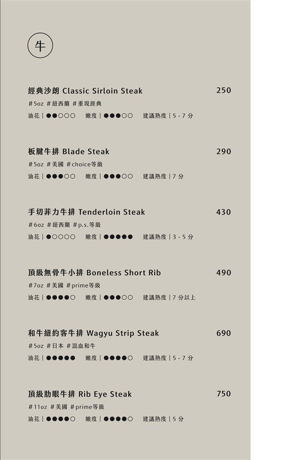 桃園中壢。300° STEAK青埔店,青埔人氣排隊牛排館,用平價的消費享受質感的裝潢 @雯雯的玩樂地圖