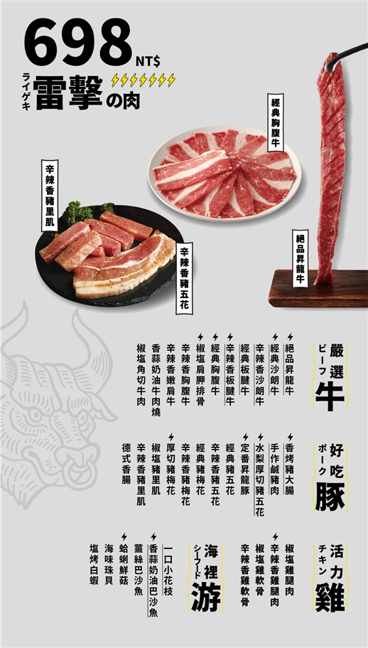 桃園中壢。肉次方燒肉放題中壢元化店,王品集團旗下品牌,燒肉放題吃到飽,最低$598起 @雯雯的玩樂地圖