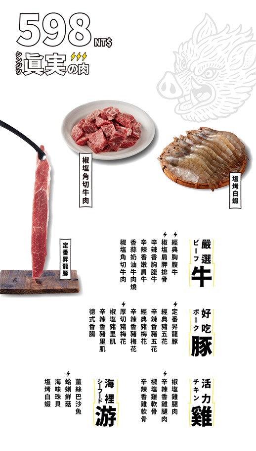 桃園中壢。肉次方燒肉放題中壢元化店,王品集團旗下品牌,燒肉放題吃到飽,最低$598起 @雯雯的玩樂地圖