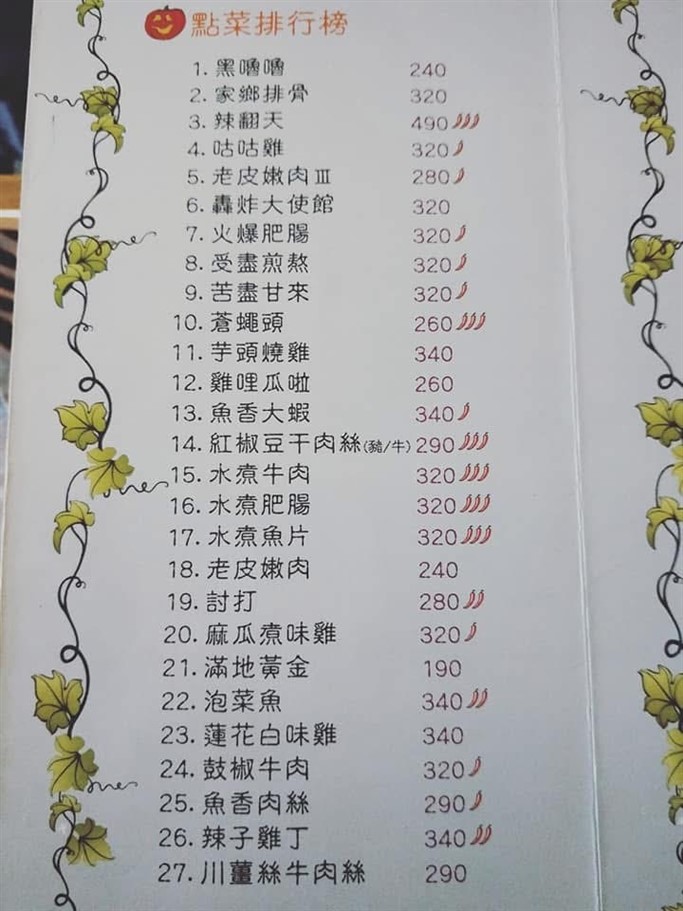桃園。麻瓜煮味，經營超過20年的在地老店，以創意川菜聞名 @雯雯的玩樂地圖