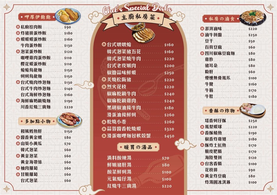 桃園中壢。祥祥台式小餐館，主打台味的小酒食堂，營業到凌晨，晚用餐的朋友又多了一處新選擇了 @雯雯的玩樂地圖