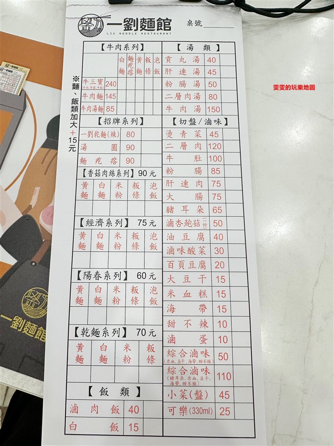 桃園中壢。一劉麵館，堆積如山選擇超多樣的各式小菜，多到讓人出現選擇障礙 @雯雯的玩樂地圖