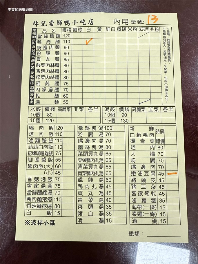 桃園平鎮。林記當歸鴨小吃店,聯新醫院超人氣麵店,軟嫩油豆腐必點小菜 @雯雯的玩樂地圖